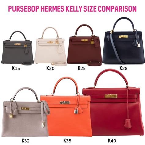 kelly et birkin hermes|hermes kelly birkin size.